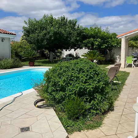 Indépendant Roquettes